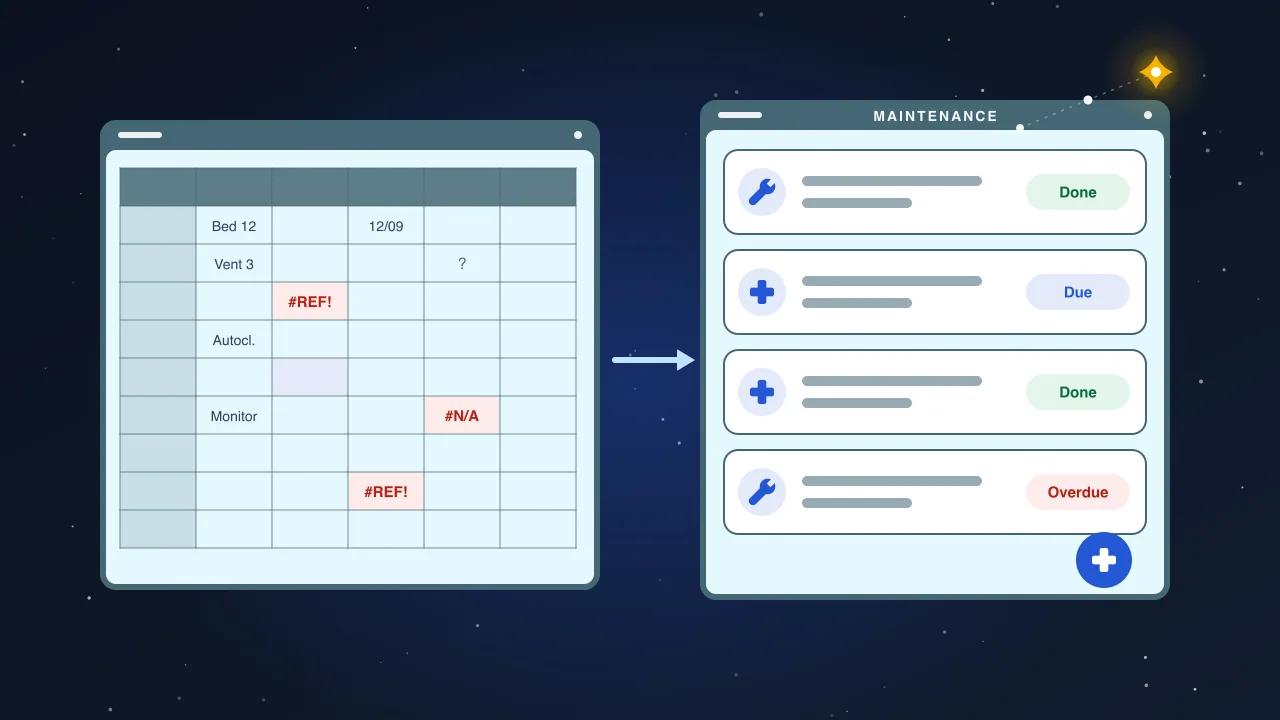 Illustration: a spreadsheet with #REF! and #N/A errors, an arrow, and a clinic maintenance app with equipment cards marked done, due and overdue